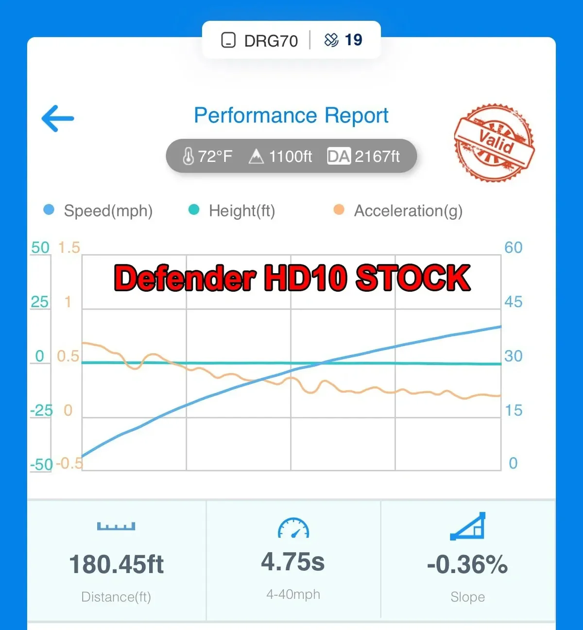 Aftermarket Assassins '20+ Can-Am Defender HD10 S1 Clutch Kit - Image 3