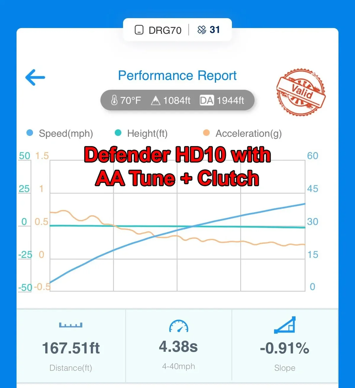 Aftermarket Assassins '20+ Can-Am Defender HD10 S1 Clutch Kit - Image 4