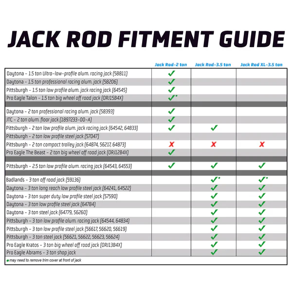 AGM Jack Rod - Image 10