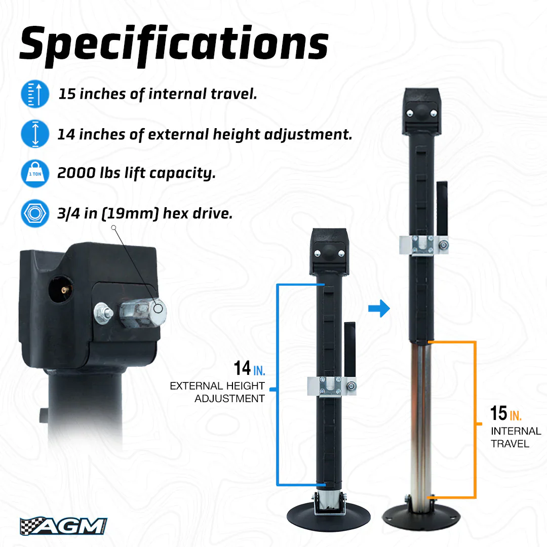 AGM The Manual Jack Sport - Image 4
