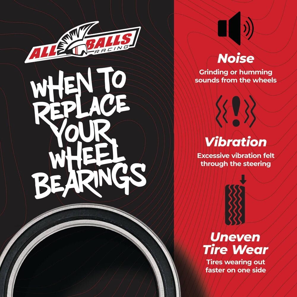 All Balls Racing Can-Am Maverick/Commander One Way Clutch Bearing Kit - Image 5