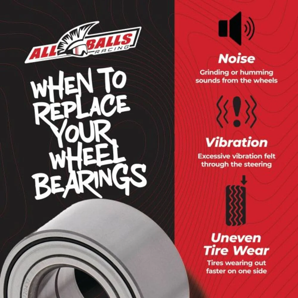 All Balls Racing Honda Pioneer Wheel Bearing Kit - 25-1701 - Image 3