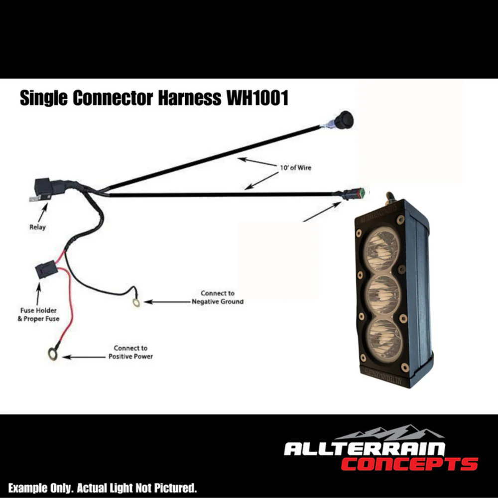 All Terrain Concepts Can-Am Maverick X3 Mini Race Bundle - Image 6
