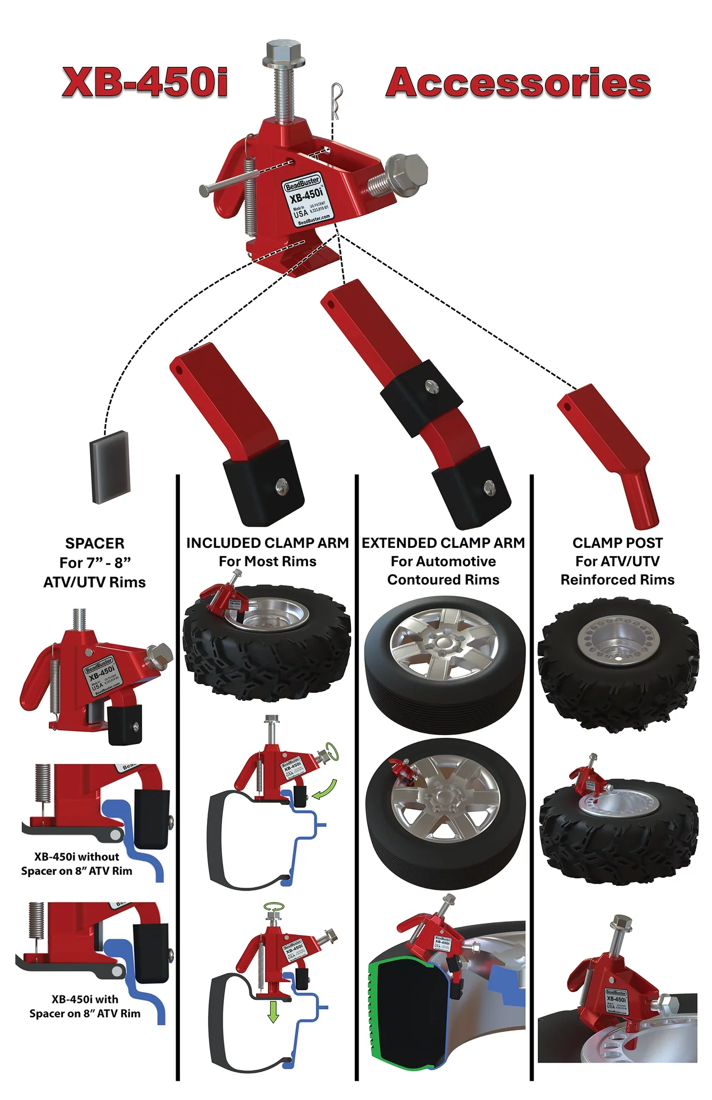 BeadBuster XB-450i Tire Bead Breaker - Image 4