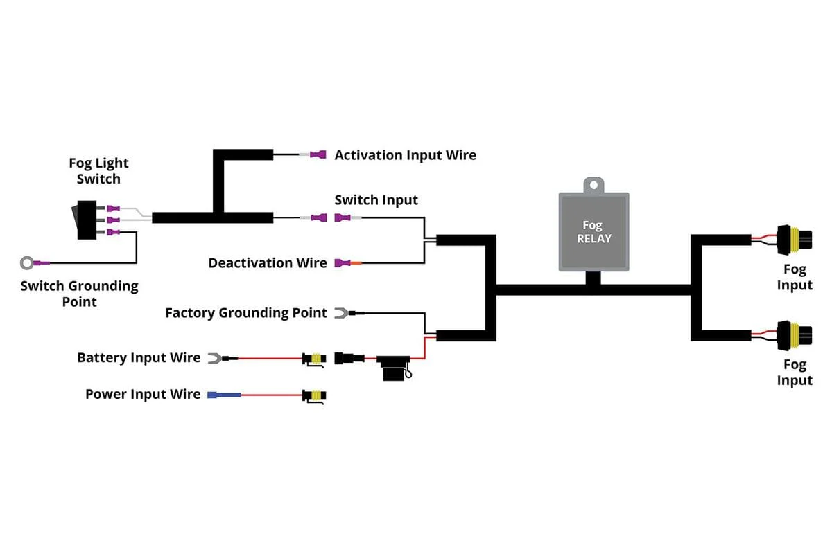 Diode Dynamics DT 2-Pin Fog Light Harness Wiring - Image 5