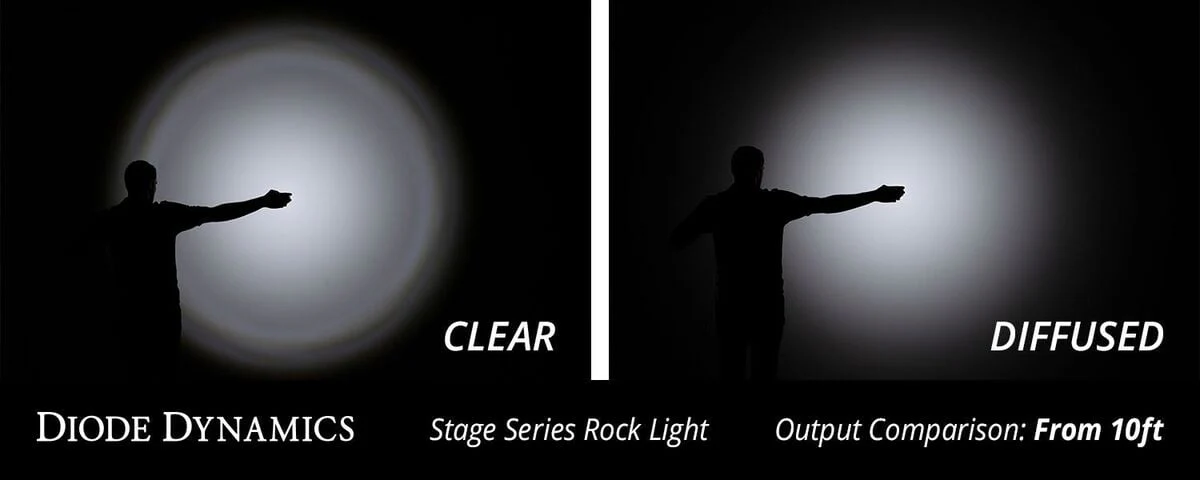 Diode Dynamics Stage Series Rock Light Lens - Single - Image 4