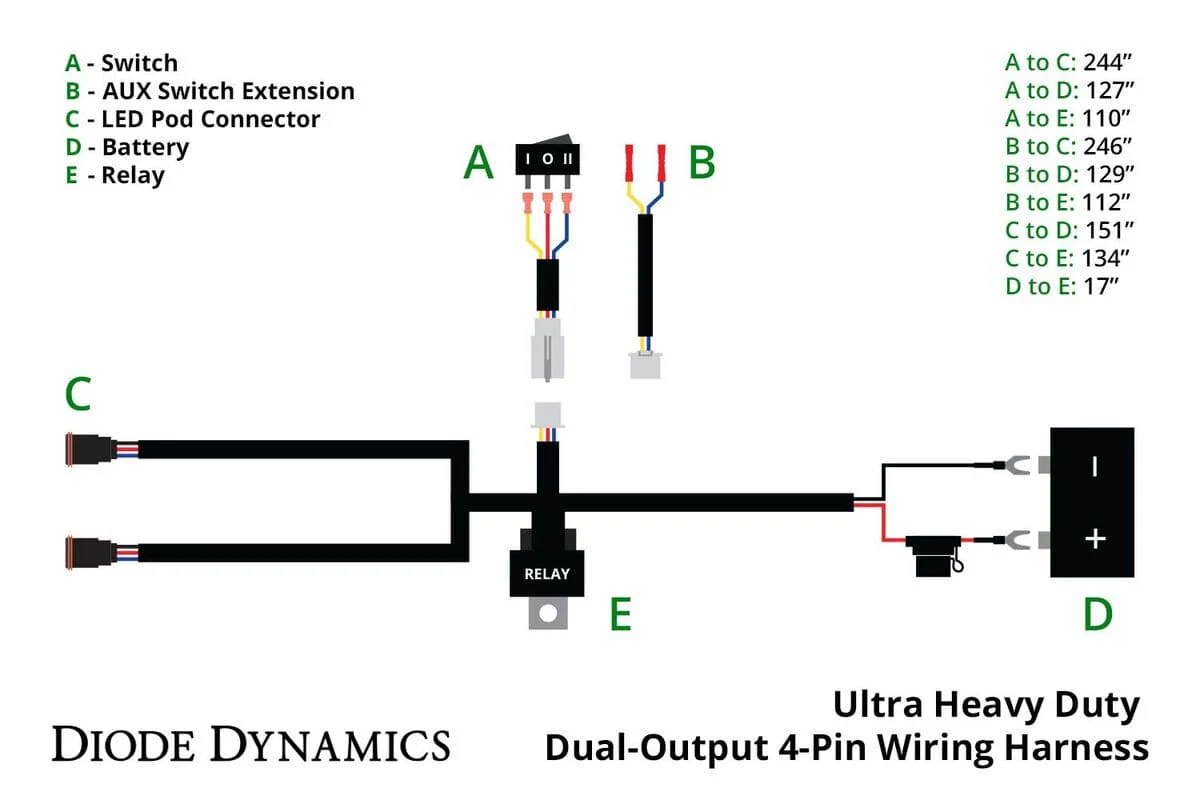 Diode Dynamics Ultra Heavy Duty 4-Pin Dual Output Harness Wiring - Image 6