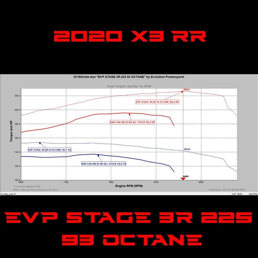 EVO '20 Can Am Maverick X3 Turbo RR 195 HP EVP CodeShooter ECU Power Flash - Image 3