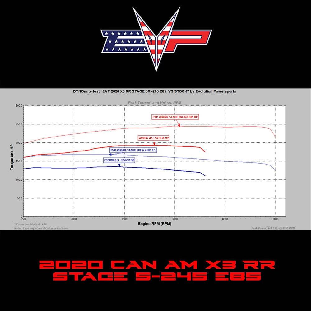 EVO '20 Can Am Maverick X3 Turbo RR 195 HP EVP CodeShooter ECU Power Flash - Image 5