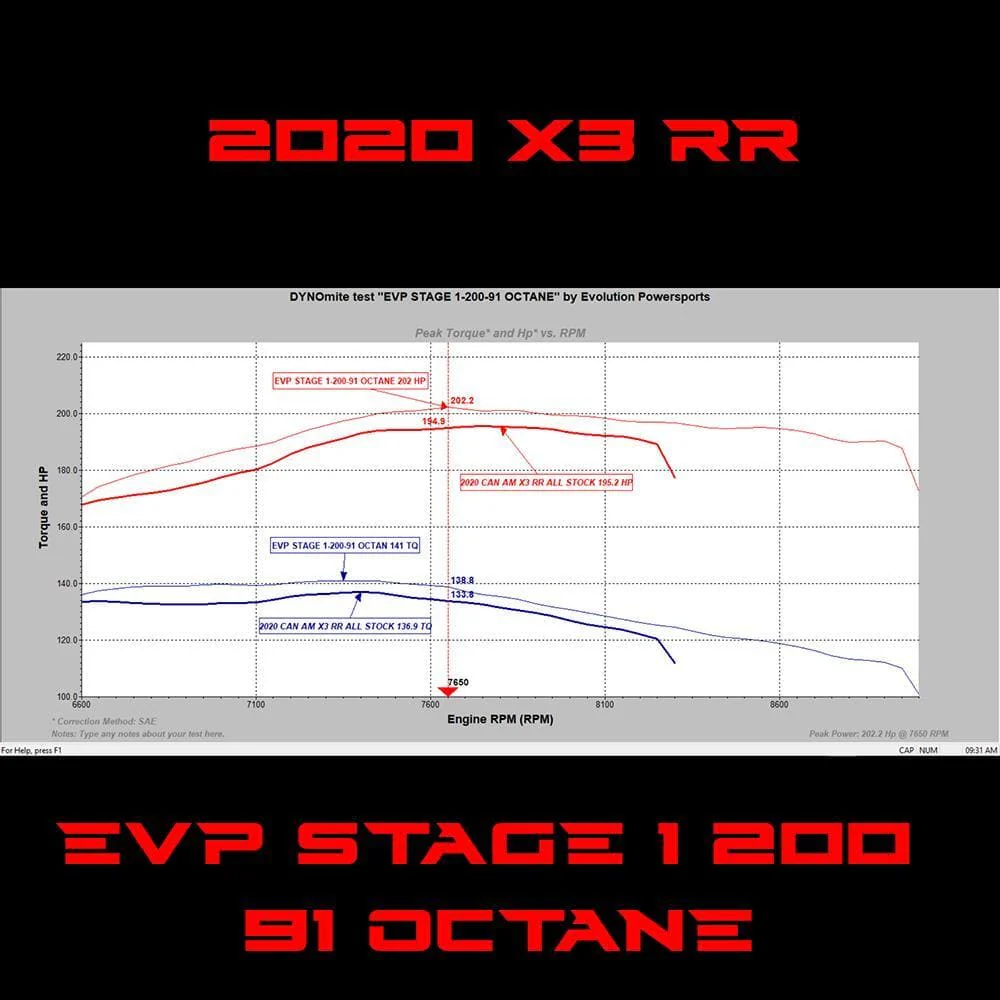 EVO '20 Can Am Maverick X3 Turbo RR 195 HP EVP CodeShooter ECU Power Flash - Image 9