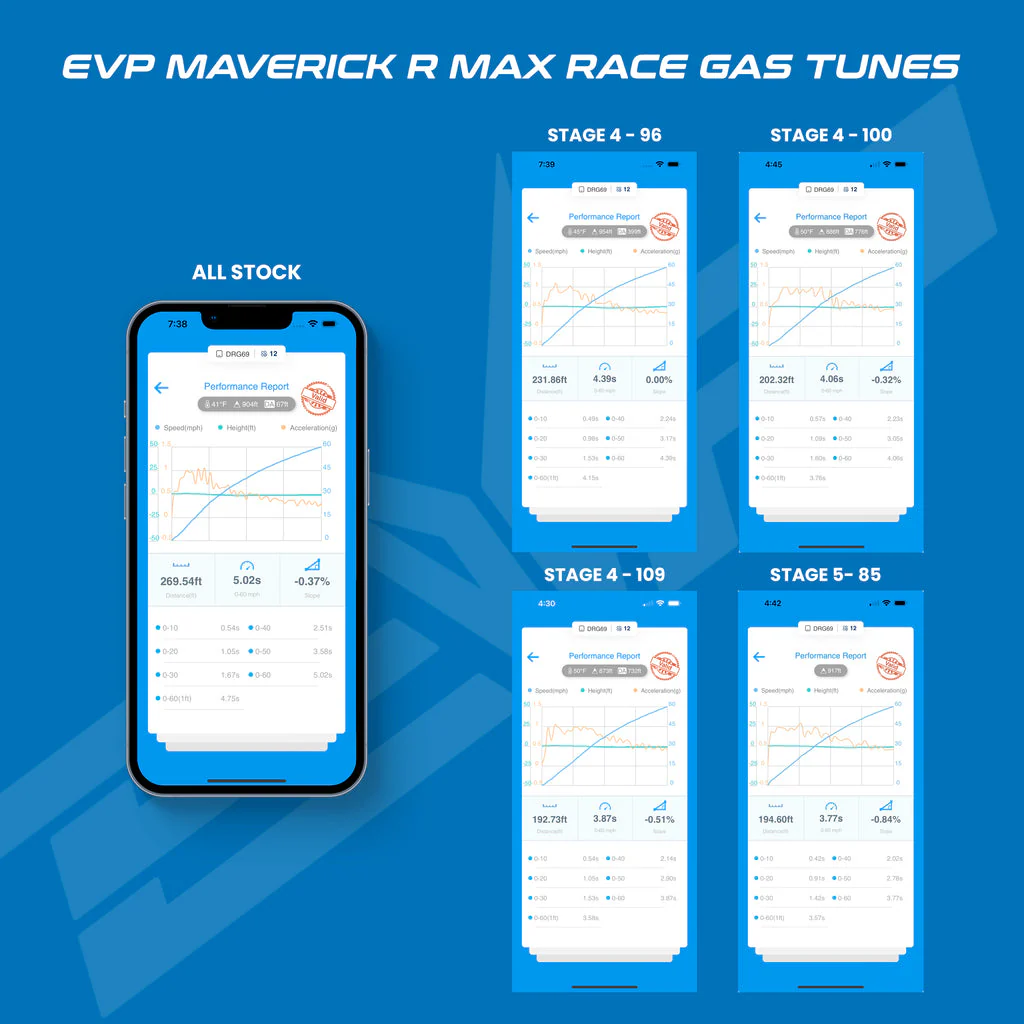 EVO '25 Can-Am Maverick R MAX MG1 ECU Unlock & Code Shooter Power Flash - Image 4