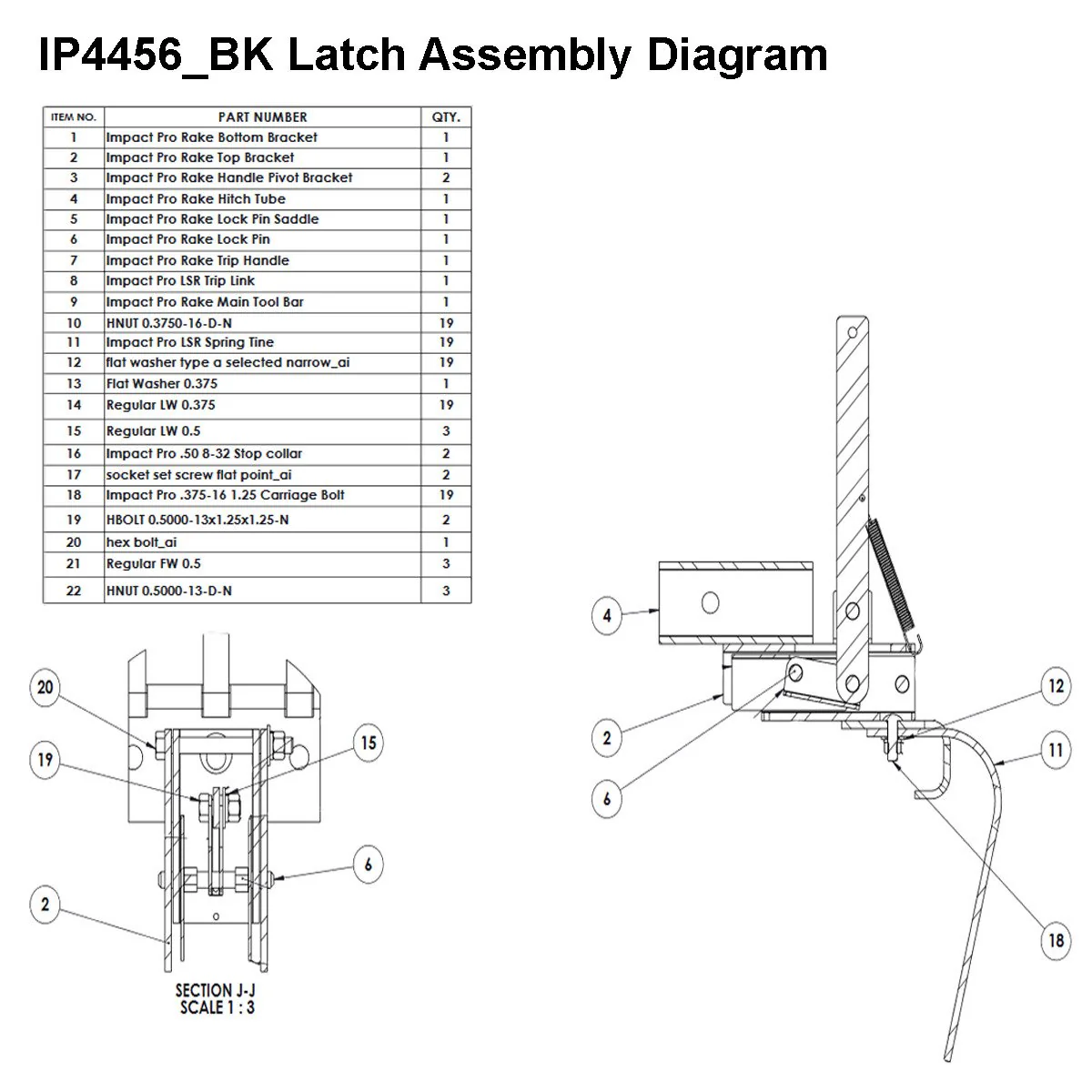 Impact Implements Pro Rake (IP4456_BK) Replacement Parts - Image 5