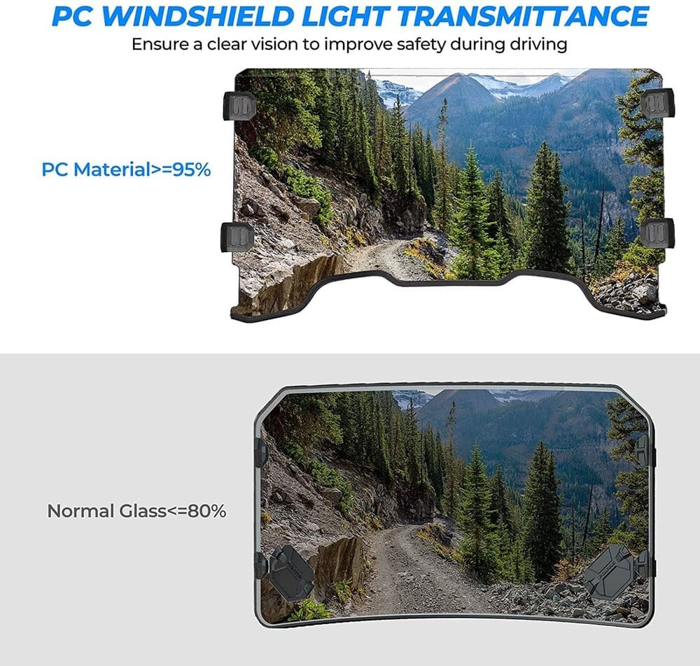 Kemimoto '14-'23 Pioneer 700 / 700-4 Polycarbonate Front Windshield - Image 5