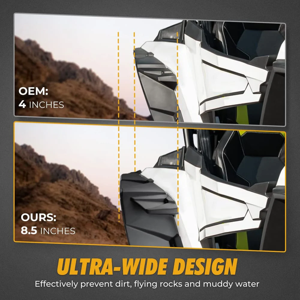 Kemimoto '14-'23 Polaris RZR XP 1000/4 1000 Rear Fender Flares - Image 8