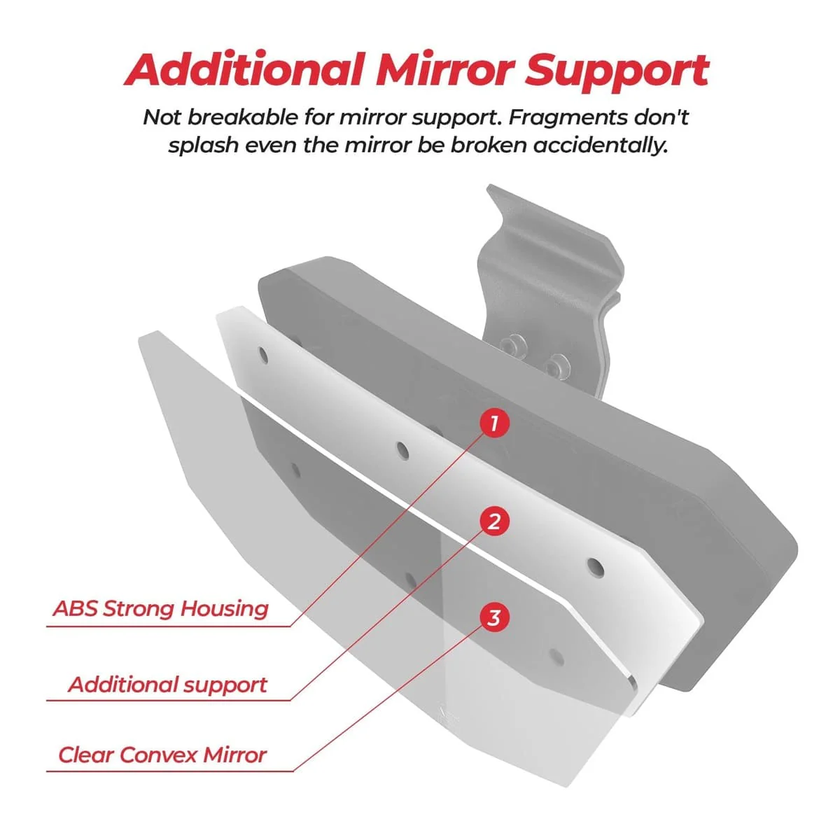 Kemimoto '15-'23 Polaris Ranger Rear View Mirror - Image 9