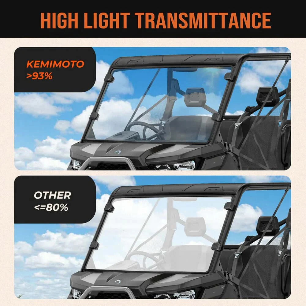 Kemimoto '16-'24 Can-Am Defender Rear & Front Full Windshield - Image 7
