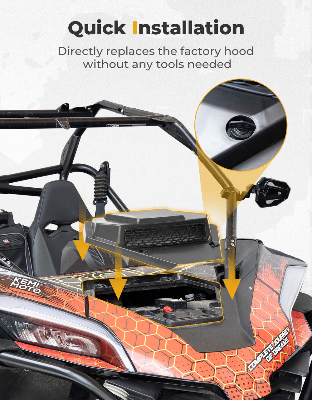 Kemimoto '20+ CFMoto ZForce 950 UTV Hood Scoop w/ Vented Mesh - Image 5