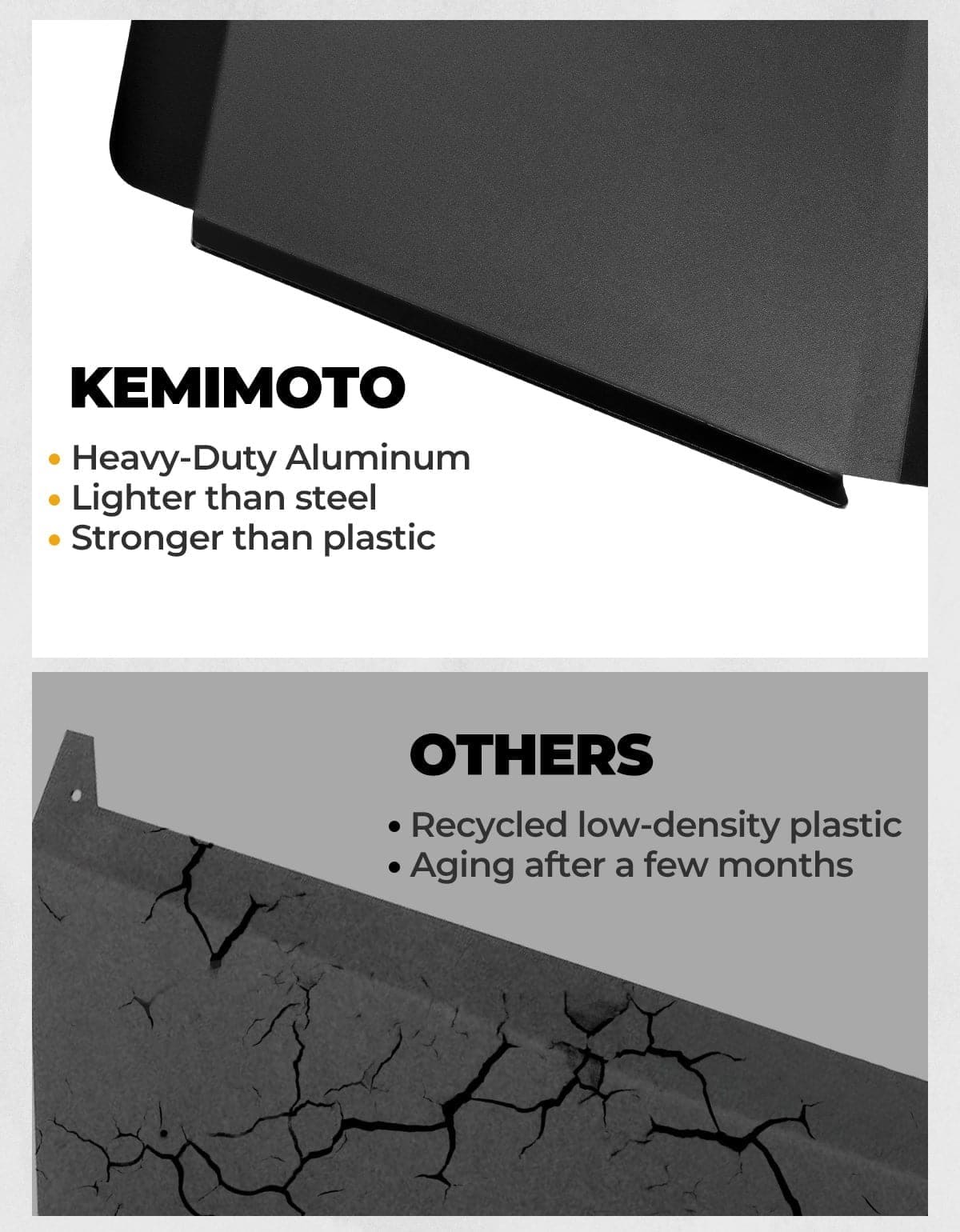 Kemimoto '24-'25 Polaris RZR XP 4 1000 Aluminum UTV Roof - Image 4