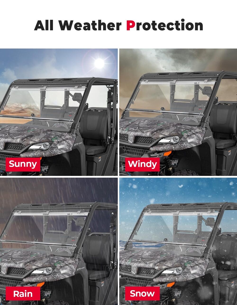 Kemimoto CFMoto UForce 1000/1000XL 2-In-1 Flip Windshield - Image 4