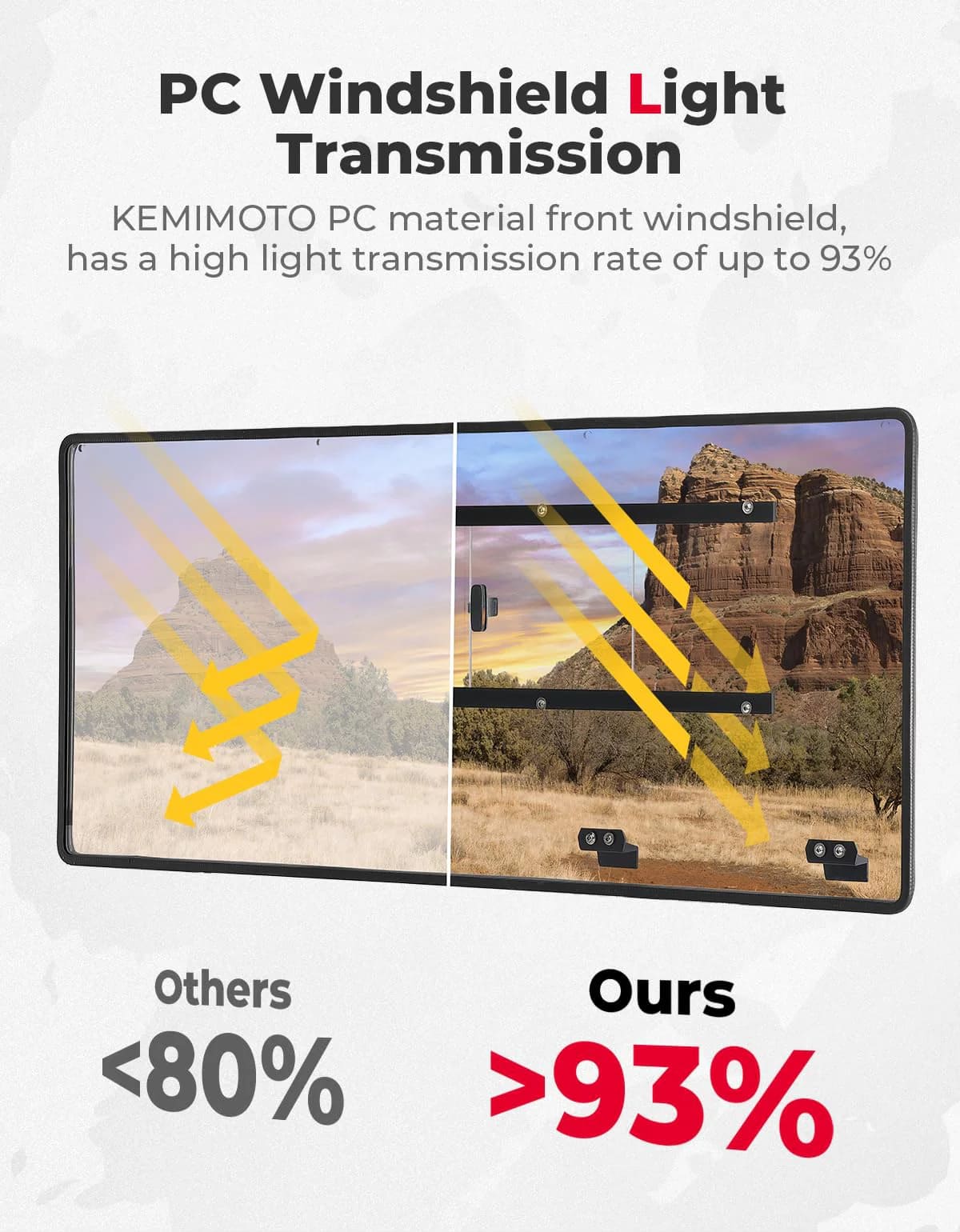 Kemimoto CFMoto UForce 1000/1000XL Vented Sliding Rear Windshield - Image 4