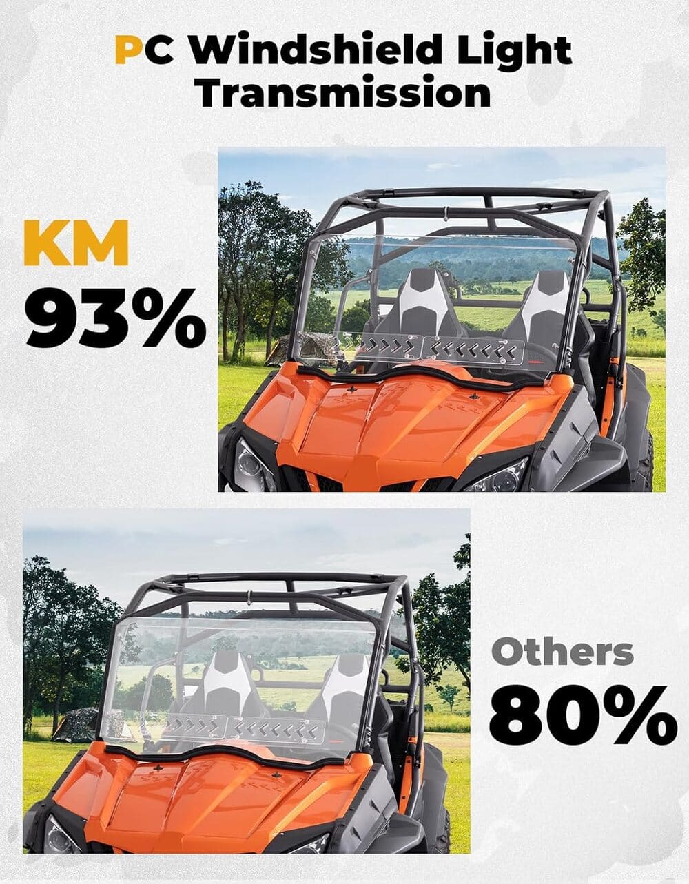 Kemimoto CFMoto ZForce 800/ 1000 Front Windshield w/Sliding Window - Image 2