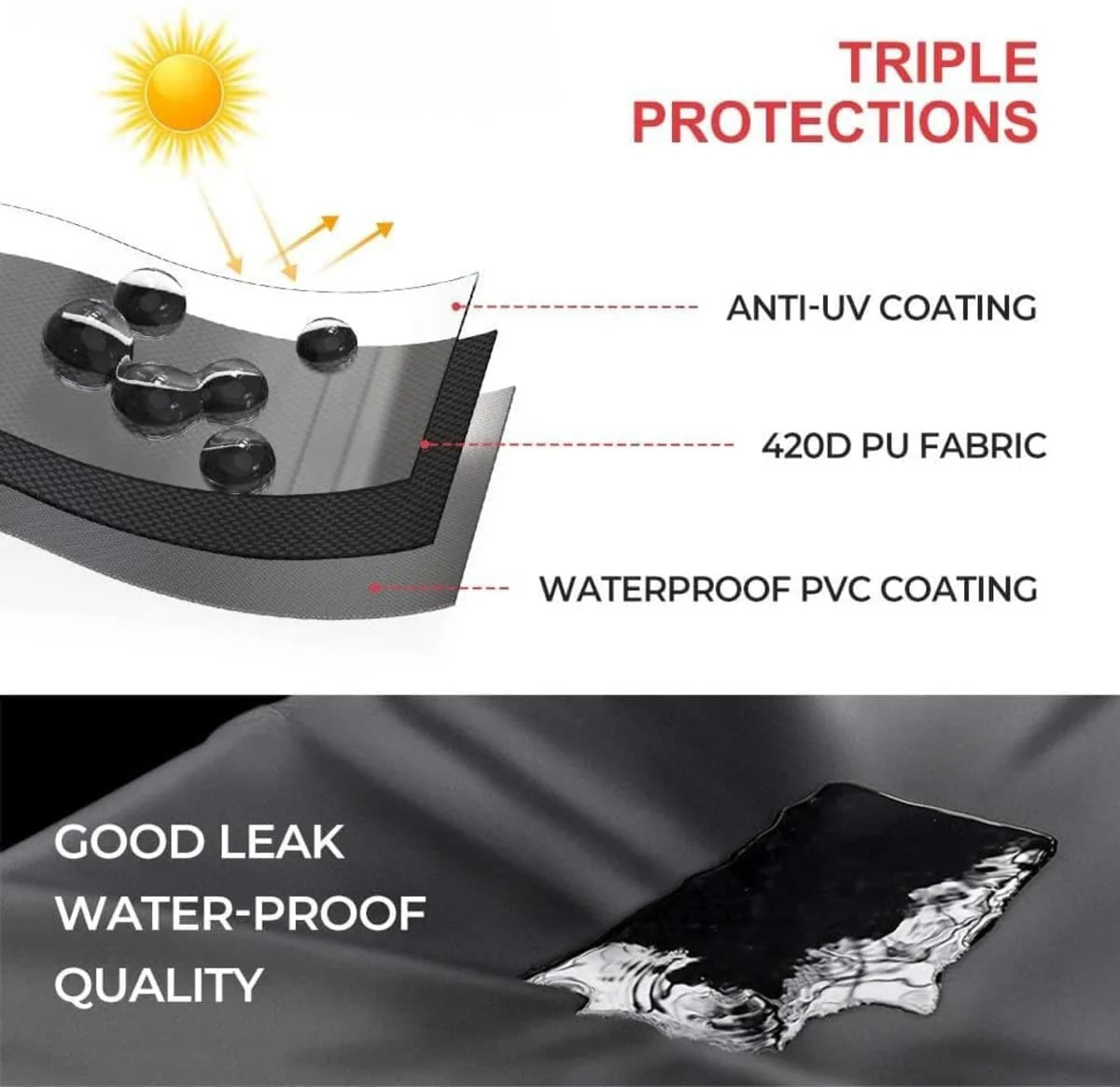 Kemimoto Polaris Ranger 4-Seat 420D Waterproof Cover - Image 4