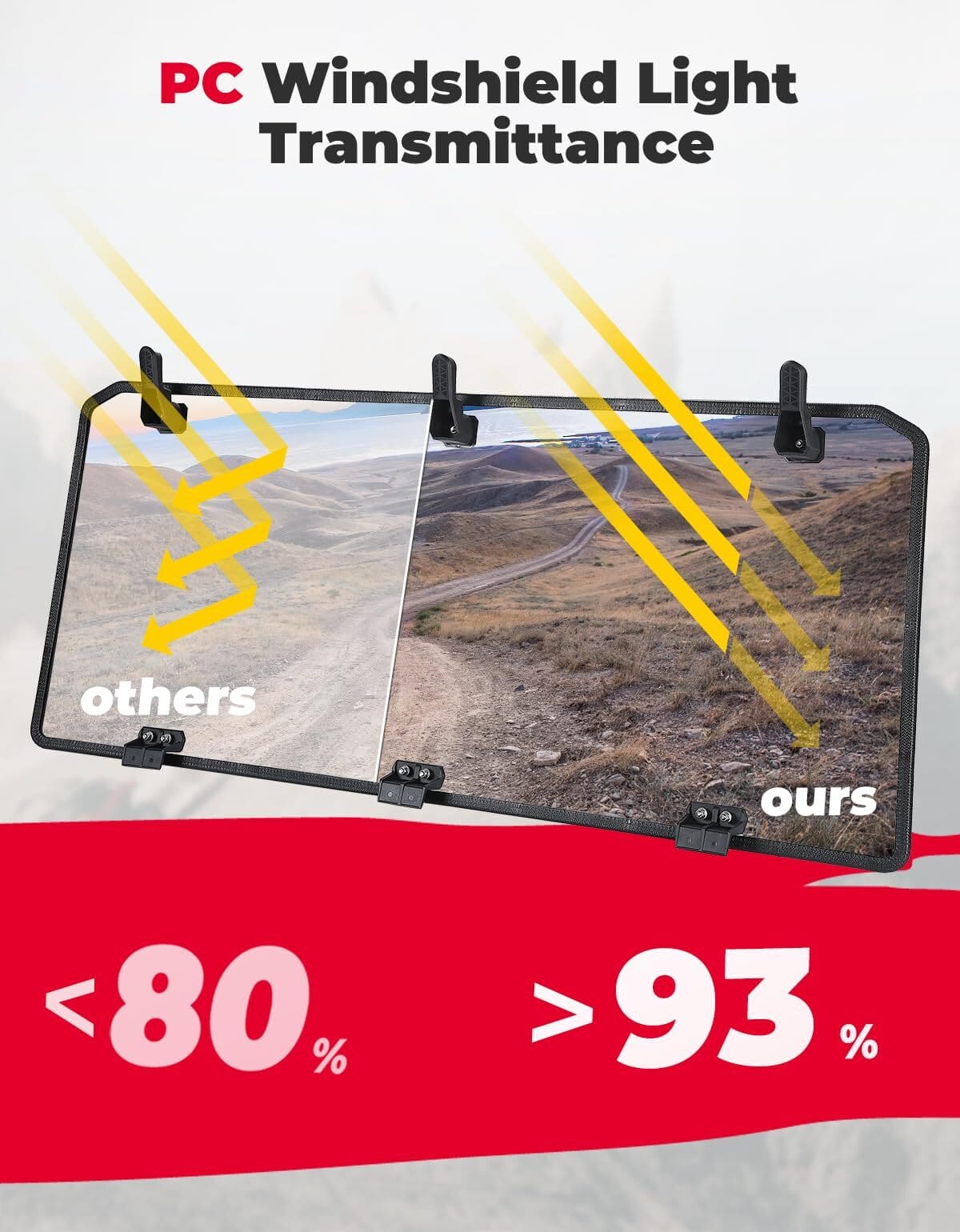 Kemimoto Polaris Ranger Crew 570 Midsize Rear Windshield - Image 7