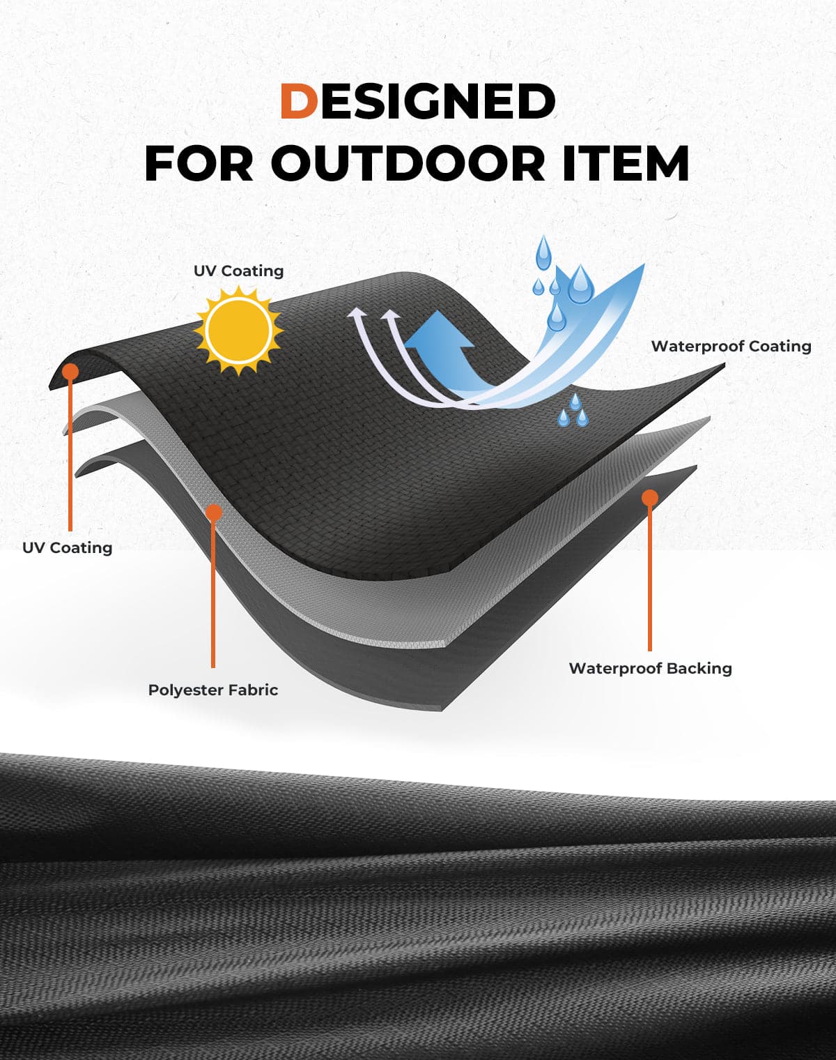 Kemimoto 2-3 Seaters UTV Cover - Image 3