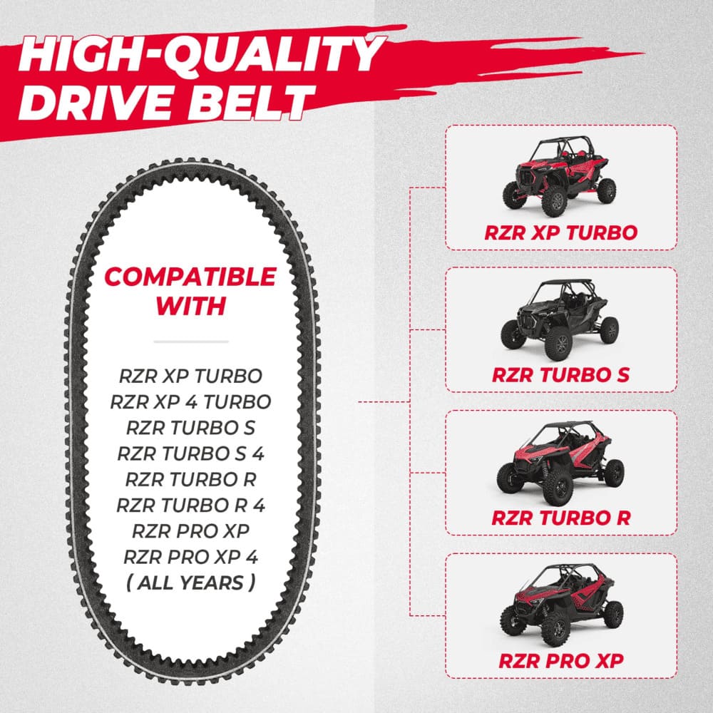 Kemimoto Polaris RZR Pro XP/XP 4 Turbo Heavy Duty Engine Drive Belt - Image 2
