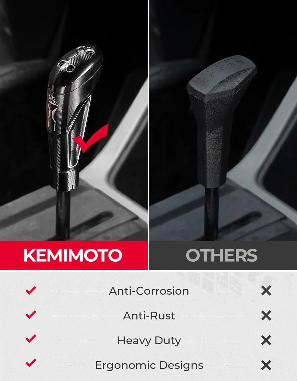 Kemimoto Polaris RZR XP 1000 Aluminum Shift Knob Grip Gear - Image 3