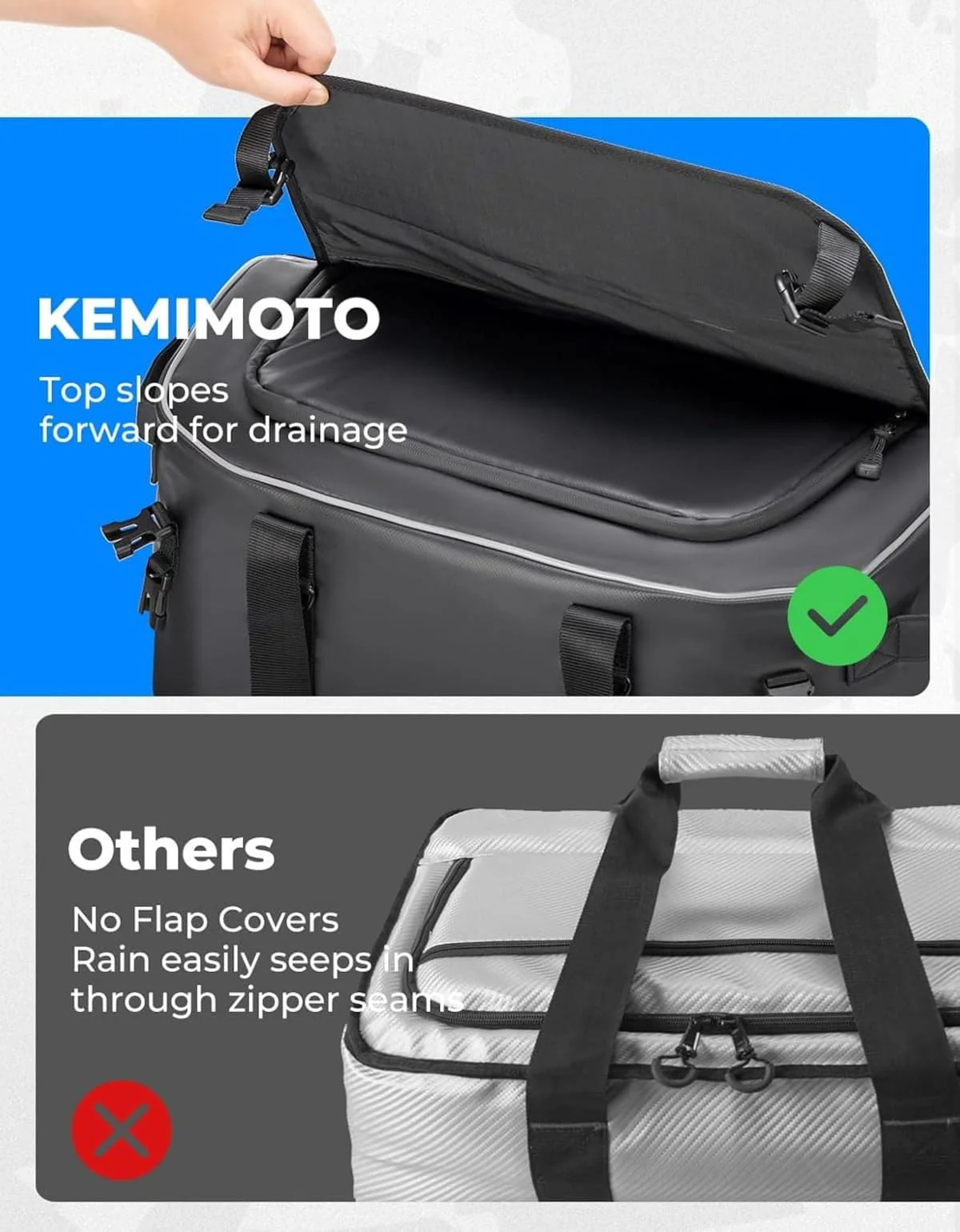 Kemimoto Universal Ice Cooler Bag - 20 Liter - Image 3