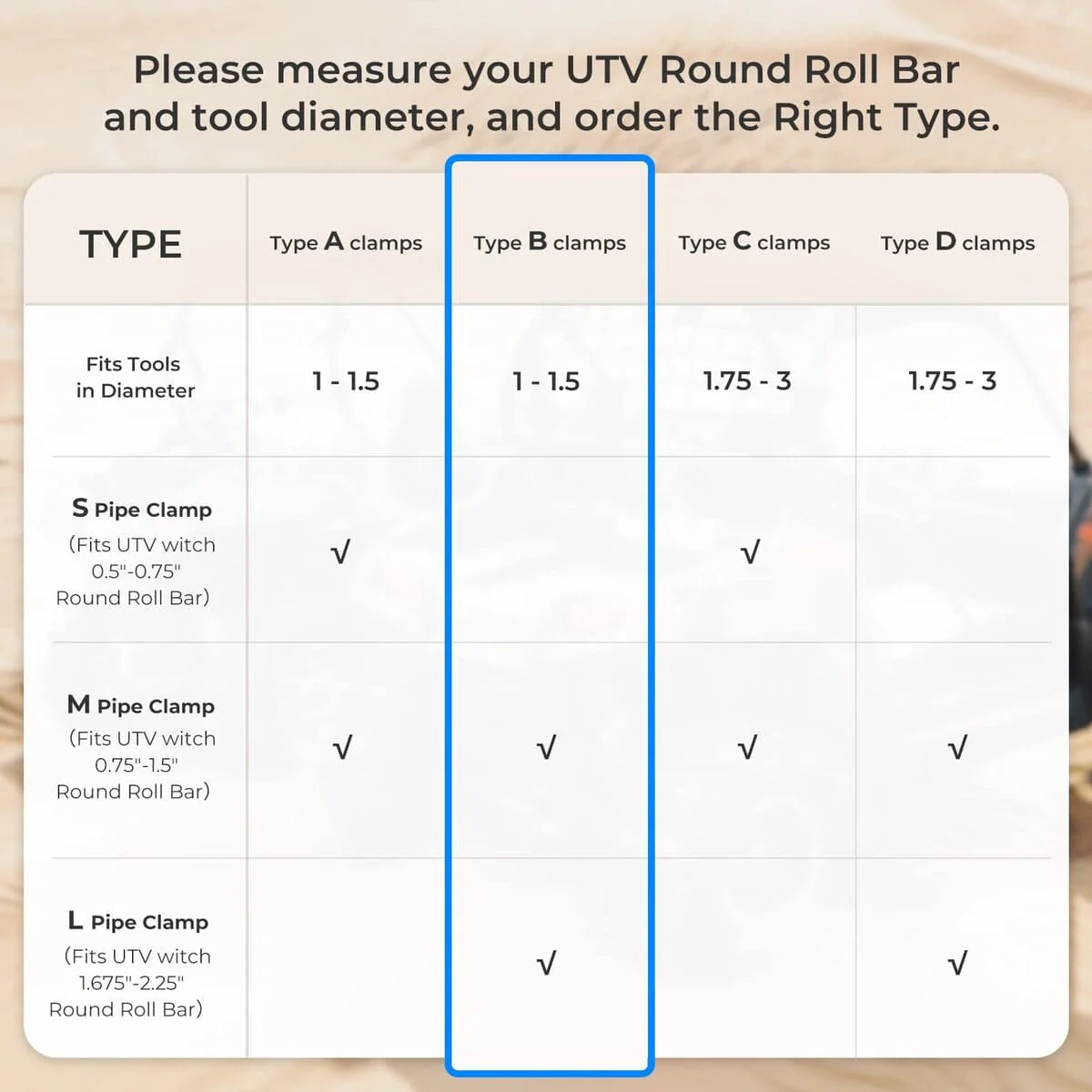 Kemimoto Universal 0.75-2.25" Roll Bars Type B Rubber Tool Clamp - Image 9