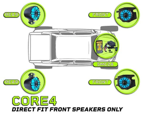Memphis Audio Polaris General CORE 4 Audio Kit - Image 2