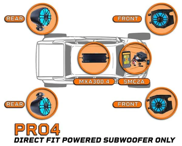 Memphis Audio Polaris General PRO 4 Audio Kit - Image 2