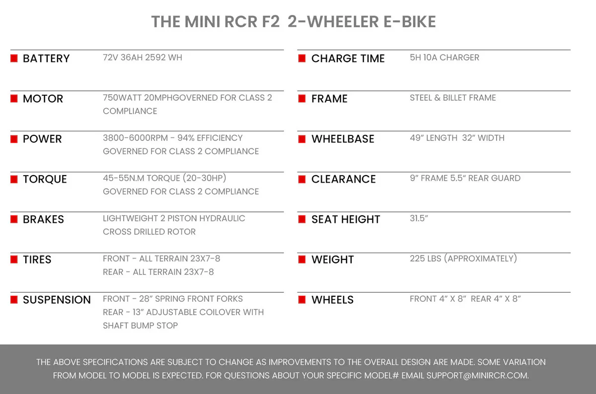 Mini RCR F2 Two Wheeler Electric Bike Blue W/ Black Carbon Fenders - Image 11