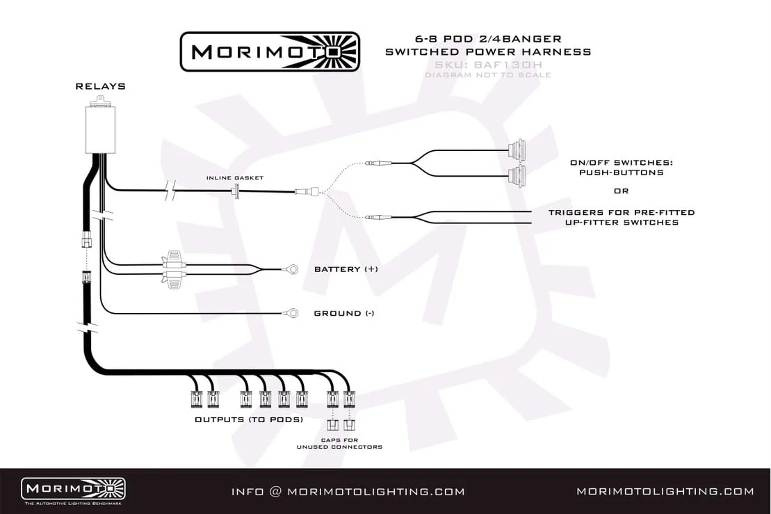 Morimoto Banger Bar Power Harness  (2 Banger) - Image 5