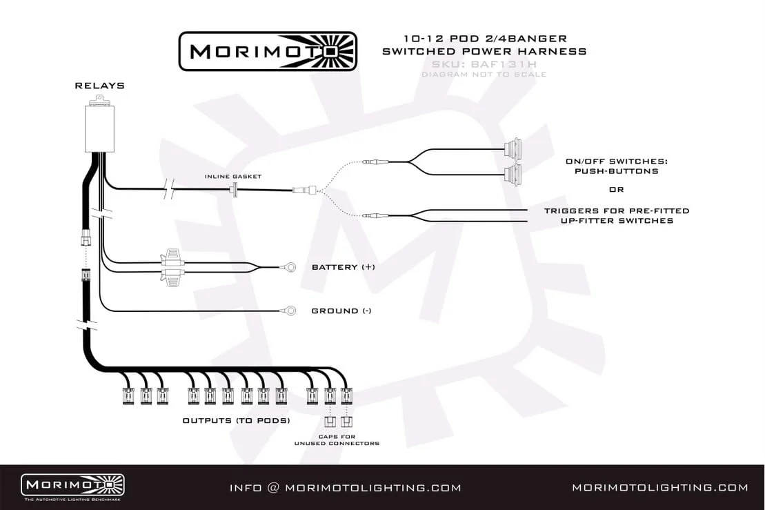 Morimoto Banger Bar Power Harness  (2 Banger) - Image 6