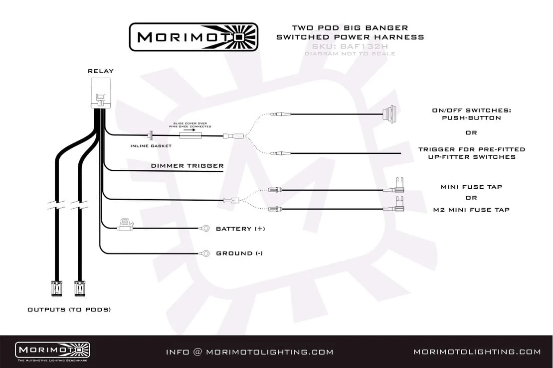 Morimoto Big Banger 2-Pod Power Harness - Image 5