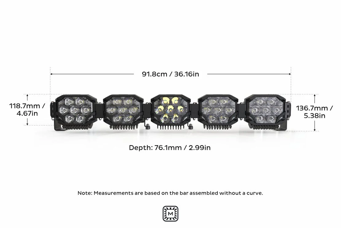 Morimoto Triple Row Banger Bar Off Road LED Light Bar - 5 Pod / 36” - Image 7