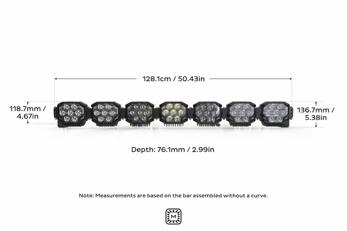 Morimoto Triple Row Banger Bar off Road LED Light Bar - 7 Pod / 50.5” - Image 7