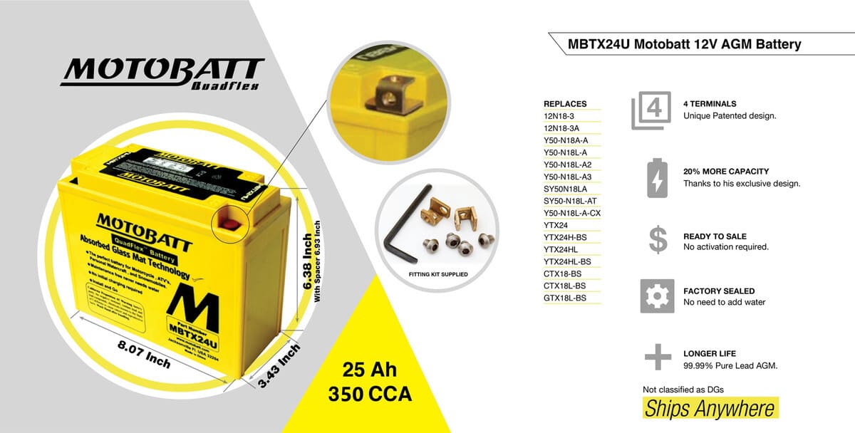 Motobatt 12V AGM Battery - MBTX24U - Image 5