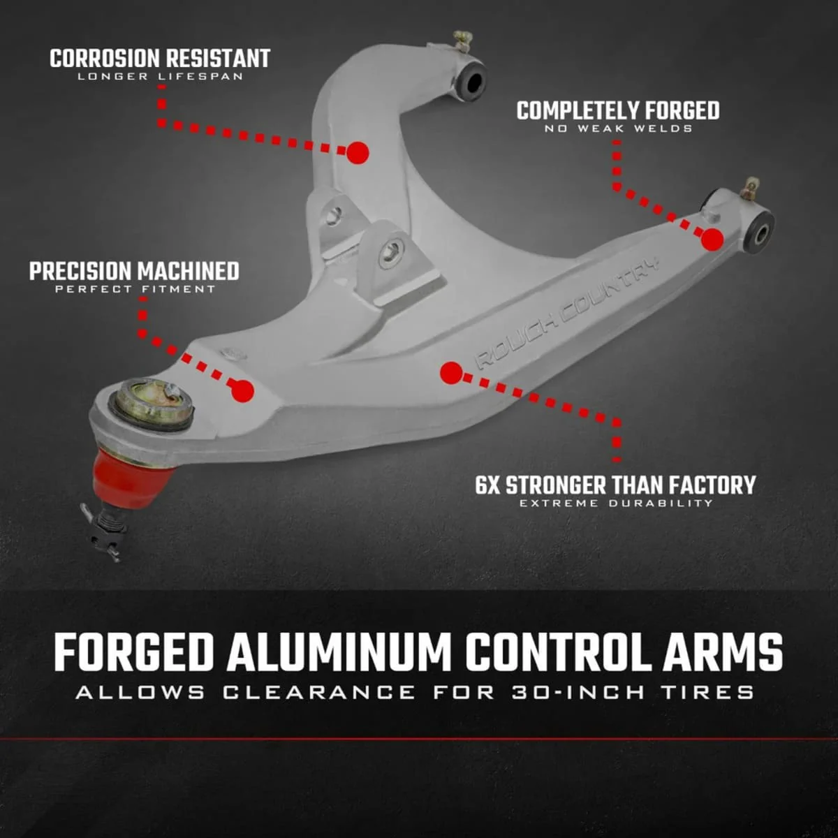 Rough Country Polaris Ranger XP 1000 High Clearance w/ 2" Forward Offset Aluminum Control Arms - Image 2