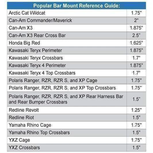 Rugged Radios Dual Headset Hanger with Bar Mount - Image 4