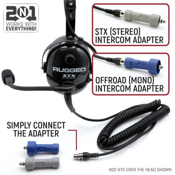 Rugged Radios Expand to 4 Place with STX Headset Expansion Kits - Image 6