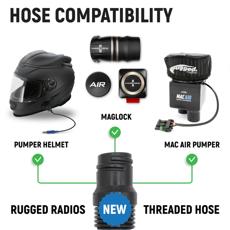 Rugged Radios MagLock Helmet Air Kit - Image 8