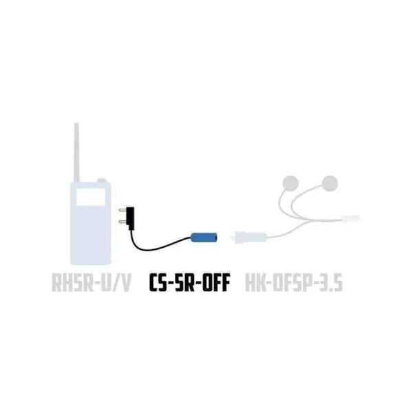 Rugged Radios OFFROAD Headset / Helmet Adapter Cable to Rugged and Kenwood Handheld Radios - Image 2