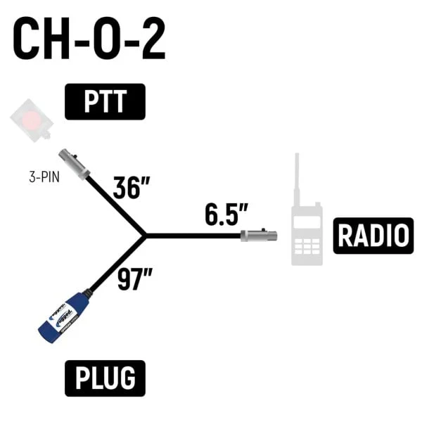 Rugged Radios Single Seat OFFROAD Short Course Car Harness - Image 4
