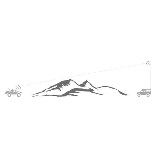 Rugged Radios UHF Fiberglass Base Camp Antenna - Image 6