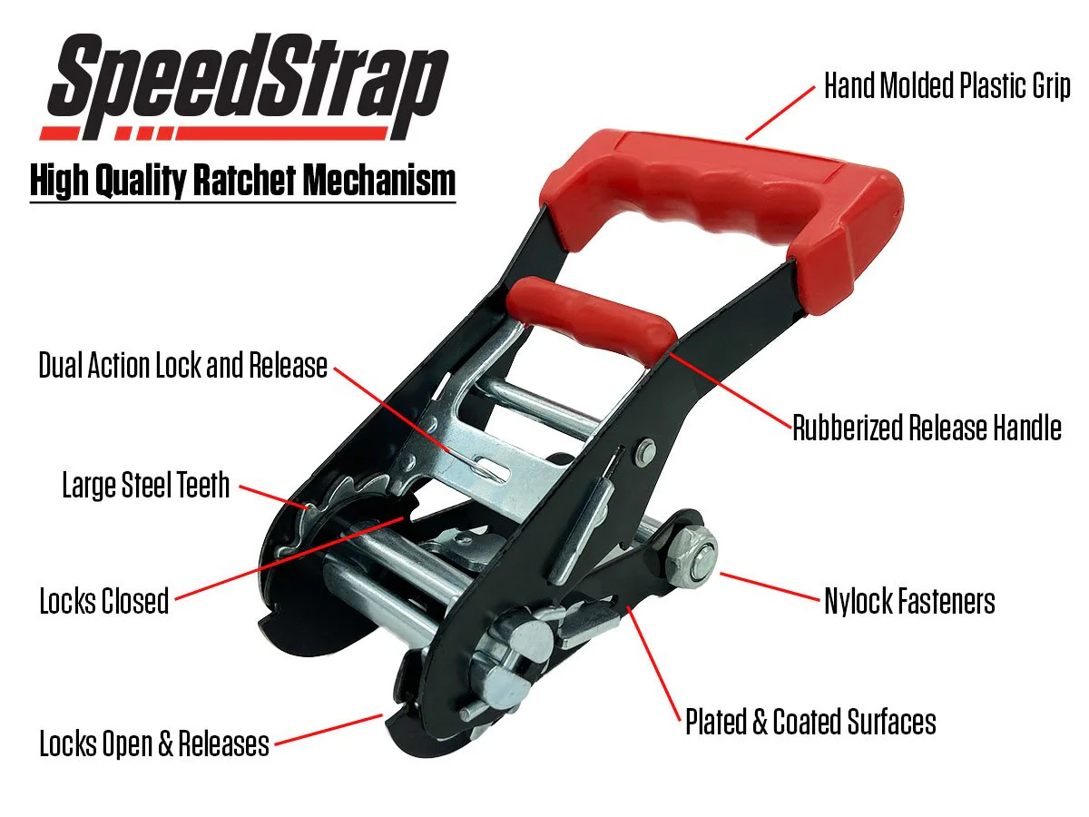 Speed Strap Heavy Duty Tire Bonnet - Image 3