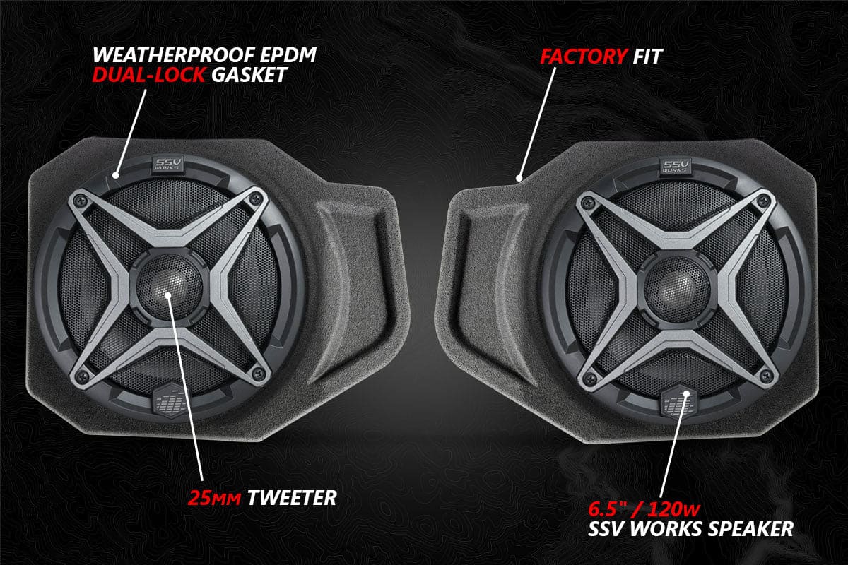 SSV Works '18-'24 Polaris Ranger XP 1000 A-Spec SSV Works 5-Speaker Audio System w/JVC - Image 2